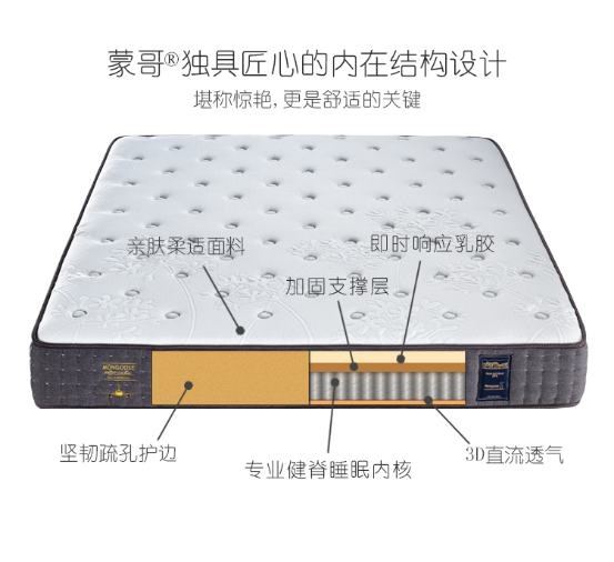 睡好覺不容易，是誰引導(dǎo)了高品需求？